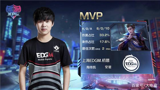 体育场地的 体育场地的