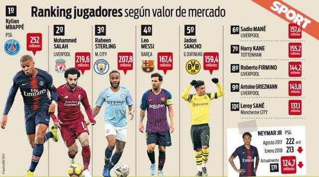 赛中更具竞 赛中更具竞