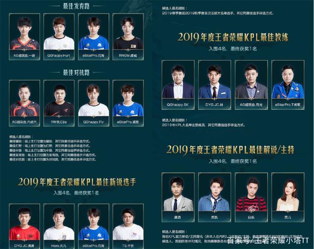 是稳扎稳打 是稳扎稳打