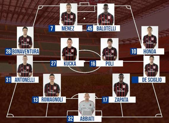 临场修正 临场修正